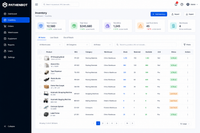 PATHENBOT Warehouse Management Software