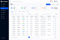PATHENBOT Warehouse Management Software