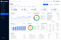 PATHENBOT Warehouse Management Software